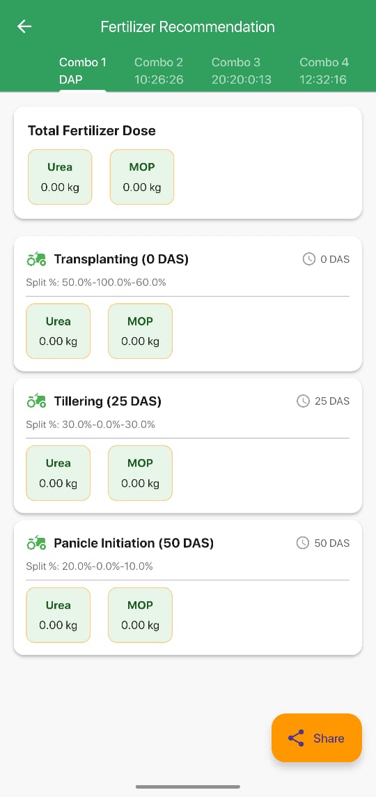 Farmitra app – community / सलाह