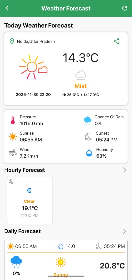 Farmitra app – expense / tracker